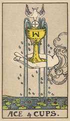 Two of Cups tarot card from the Rider–Waite Tarot Deck
