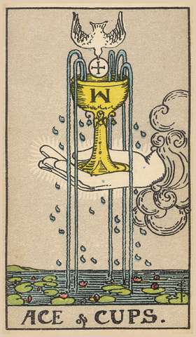 Ace of Cups tarot card from the Rider–Waite Tarot Deck